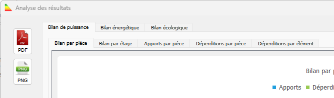 Tabs de l'analyse de r�sultats